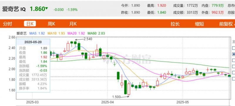 七月你好朋友圈文案唯美句子 2020七月你好朋友圈说说文案配图