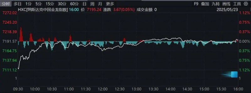 轻松找到mt4交易平台官网网址，这些技巧让你交易更高效！