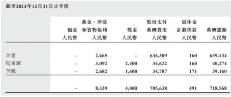 港股春节后哪天开市？2021年港股春节期间闭市多少天？