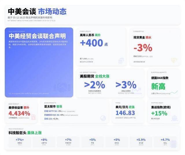 华为发布四点声明什么现状！华为这四点声明对谁说明？